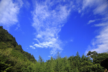 Hsinchu sharp stone Smarcus clouds Taiwan