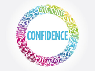 Confidence word cloud collage, concept background