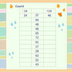 math worksheet for kids. subtraction and addition