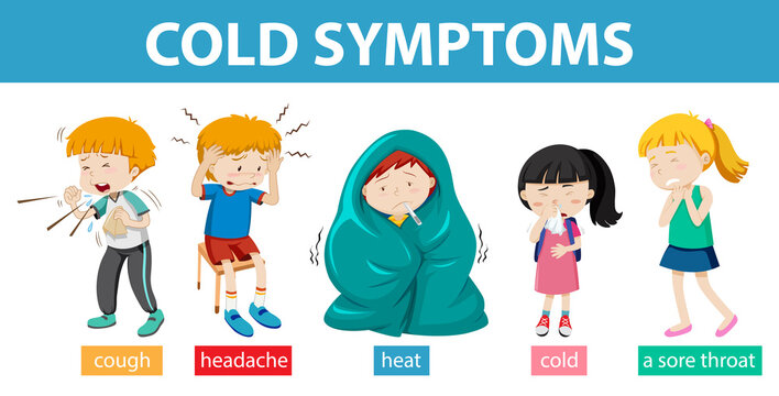 Medical infographic of cold symptoms
