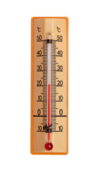 Imagine showing a plastic thermometer