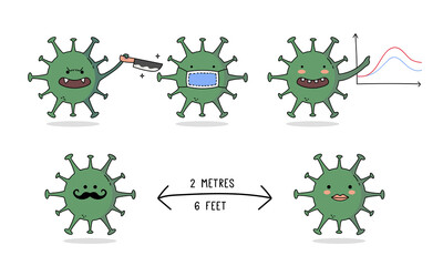 Cute corona virus cartoon character including serial killer, mask on, graph and social distancing virus