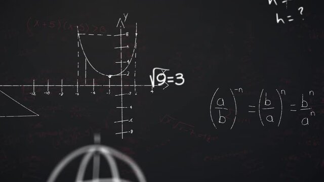 Mathematical equations against black background