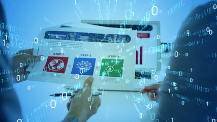 デジタルトランスフォーメーション