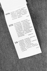 Fabric composition label