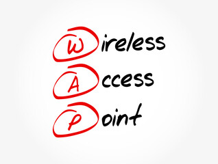 WAP - Wireless Access Point acronym, technology concept background