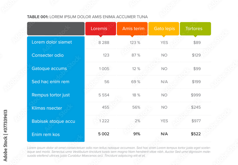Poster simple stylized data table layout template
