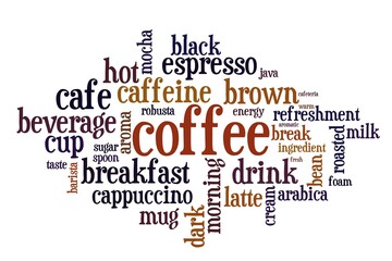 Wordcloud of Coffee and words connected with popular dark beverage which provides energy boost