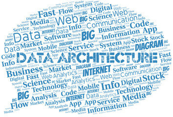 Data Architecture vector word cloud, made with text only.