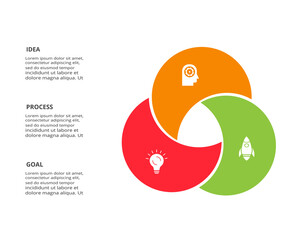 Circle elements of graph, diagram with 3 steps, options, parts or processes. Template for infographic, presentation.
