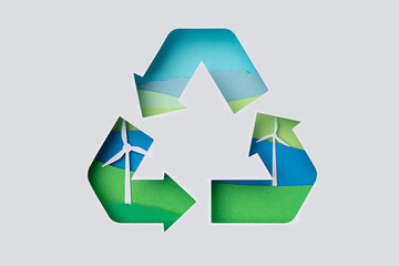 Recycling symbol