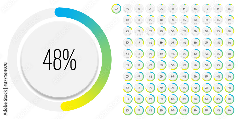 Aufkleber set of circle percentage diagrams meters from 0 to 100 ready-to-use for web design, user interface u