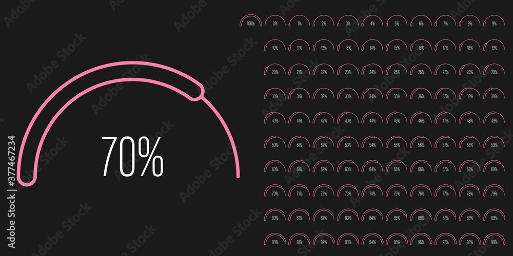 Aufkleber set of semicircle percentage diagrams meters from 0 to 100 ready-to-use for web design, user interfa