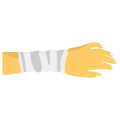 Wrist Bandage 