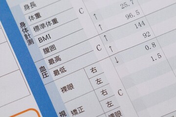 健康診断の結果　血圧の異常