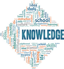Knowledge vector illustration word cloud isolated on a white background.