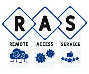 RAS - Remote Access Service. acronym business concept. vector illustration concept with keywords and icons. lettering illustration with icons for web banner, flyer, landing page