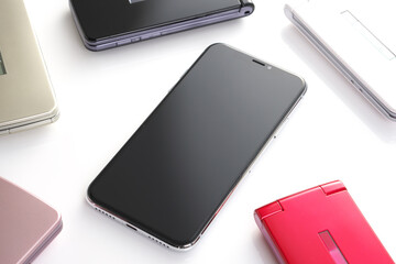 スマートフォンとフィーチャーフォン　日本
