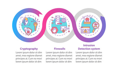 Computer security trends vector infographic template