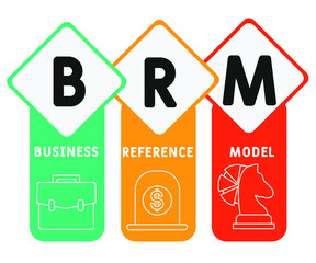 BRM - Business Reference Model. acronym business concept. vector illustration concept with keywords and icons. lettering illustration with icons for web banner, flyer, landing page