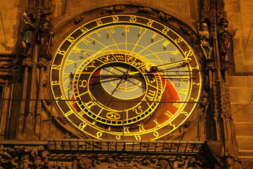 astronomical clock city