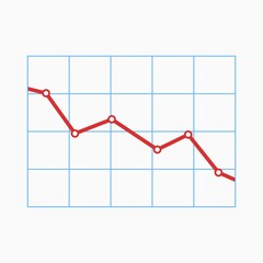 Obraz premium business graph decrease, graph down business chart