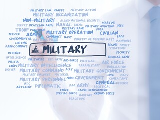 military