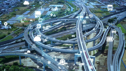  交通とテクノロジー
