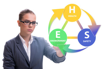 HSE concept with businesswoman pressing virtual button