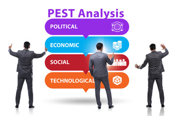 Business people in PEST analysis business concept