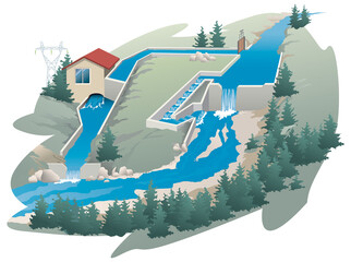 Microcentrale électrique au fil de l’eau  © Graphithèque