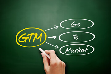 GTM - Go To Market acronym, business concept background