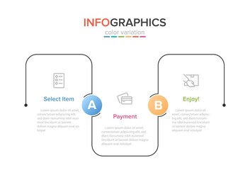 Concept of shopping process with 3 successive steps. Three colorful graphic elements. Timeline design for brochure, presentation, web site. Infographic design layout.