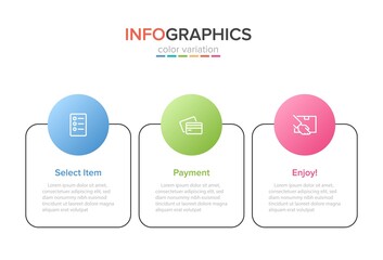Concept of shopping process with 3 successive steps. Three colorful graphic elements. Timeline design for brochure, presentation, web site. Infographic design layout.