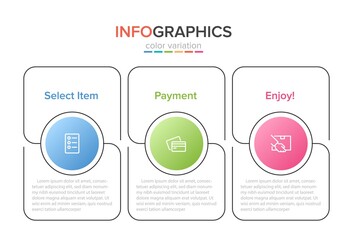 Concept of shopping process with 3 successive steps. Three colorful graphic elements. Timeline design for brochure, presentation, web site. Infographic design layout.