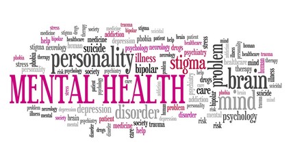 Mental health word cloud