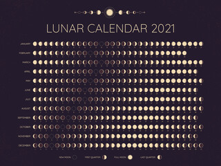 Fototapeta Moon calendar 2021. Lunar phases cycles dates, full. New and every phase in between, moon schedule monthly calendar year vector illustration. Lunar calendar at year, template monthly schedule obraz