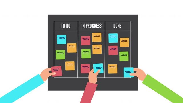 scrum management board, workflow project video