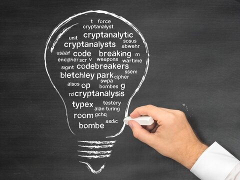 codebreaking