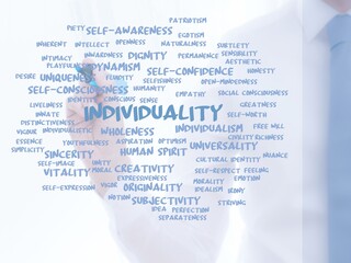 individuality