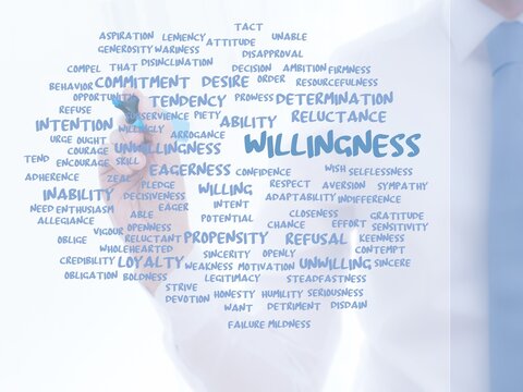 willingness