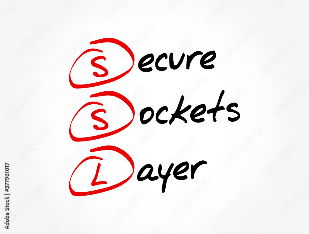 Poster ssl - secure sockets layer acronym, technology concept background