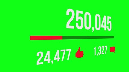 Animation of progressing bar counting views of social media network. Counter increasing in social web with progress bar. Green Screen