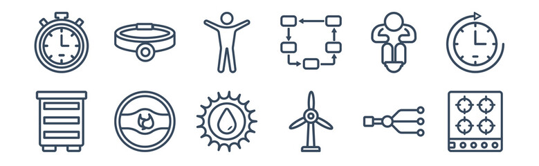 12 pack of icons. thin outline icons such as hob, renewable energy label, go badge, poor, man with open arms, head mirror for web and mobile apps, logo