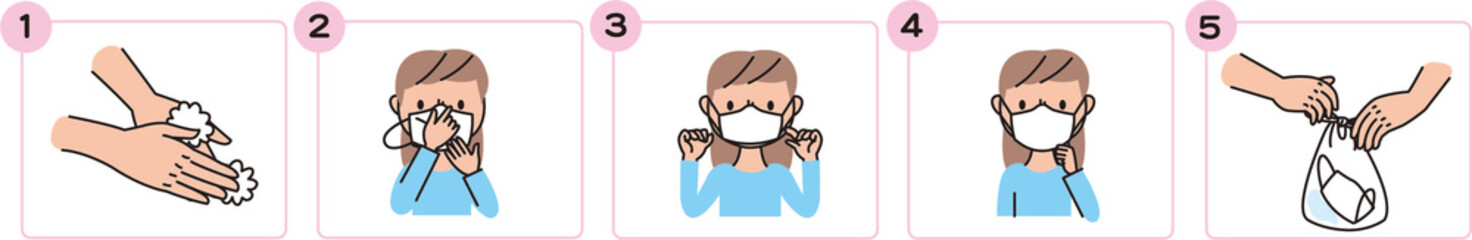 正しいマスクの付け方横長カラー