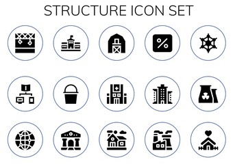 structure icon set