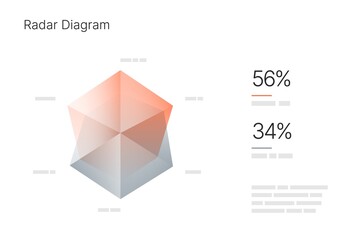 Infographic elements for business layout, presentation template and finance report. Data visualization with Radar Diagram.