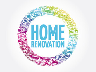 Home renovation word cloud collage, concept background