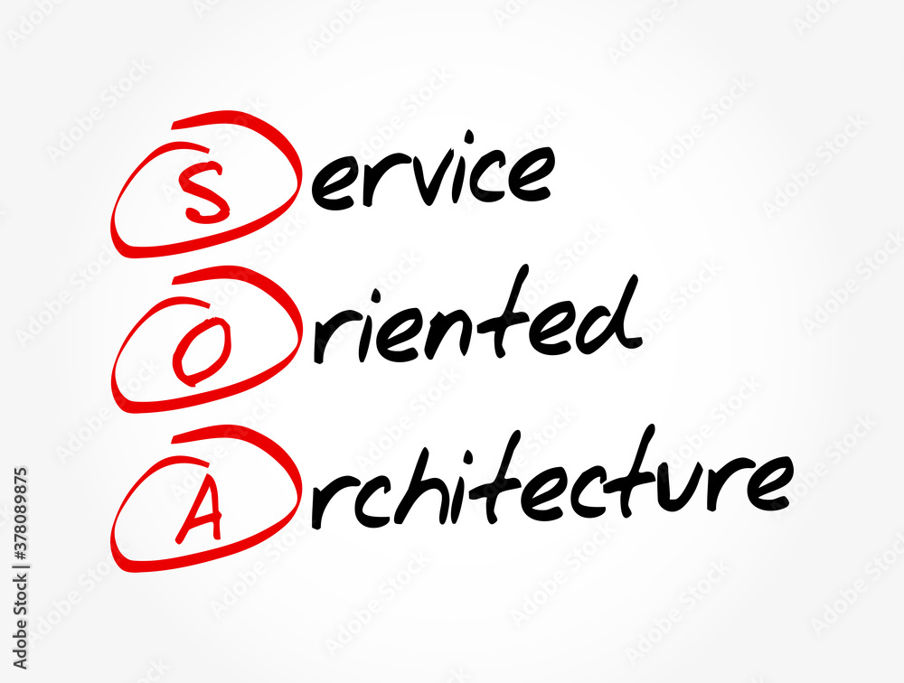 Poster soa - service oriented architecture acronym, technology concept background