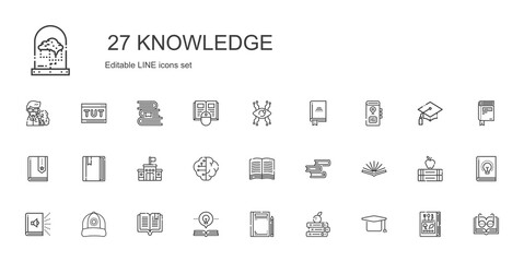 knowledge icons set